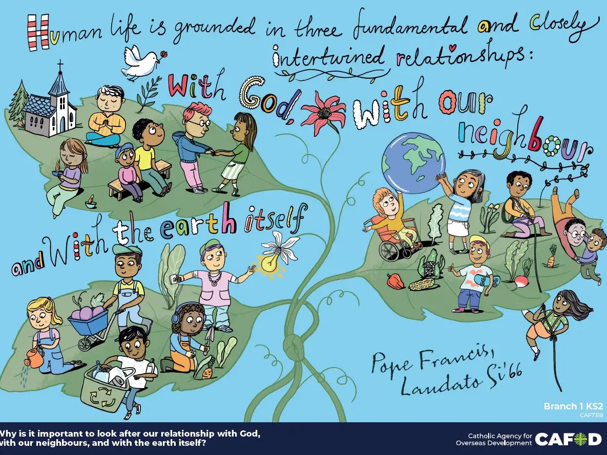 Branch 1 posters and activities