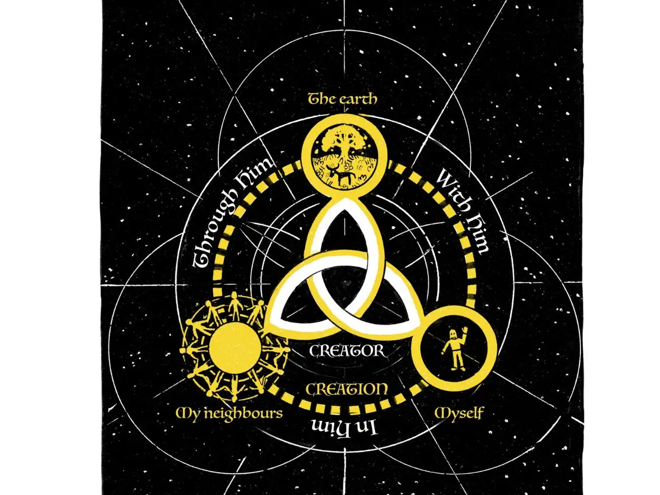 Creator (John Paul de Quay)